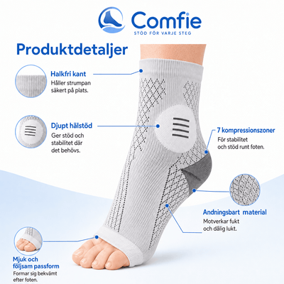 Comfie Fotstöd